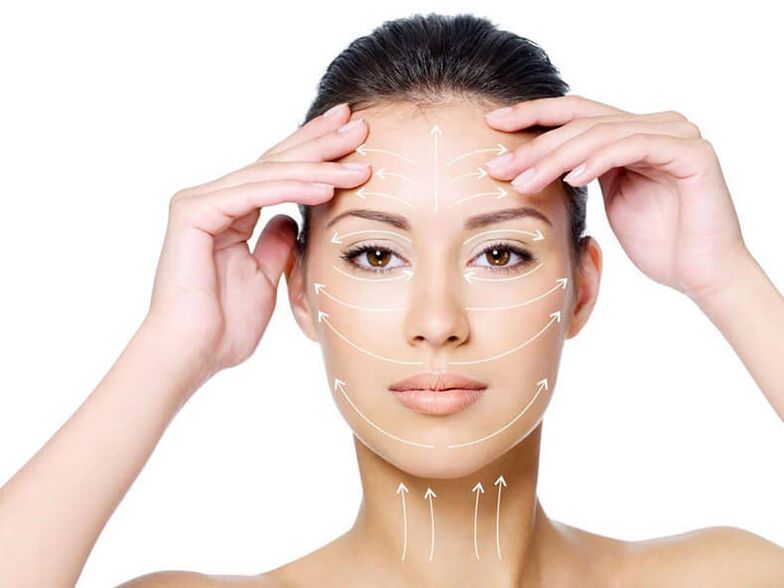 Comment amener le produit sur la peau du visage
